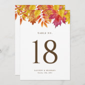素朴紅葉ガラ結婚ンドのテーブル番号 (正面/裏面)