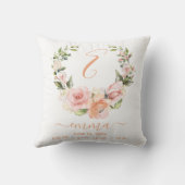 素朴誕生スタツピーチコーラルバラフローラリース クッション (裏面)