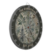 素朴迷彩柄カスタムファミリ名の作成日 ダーツボード (正面左)