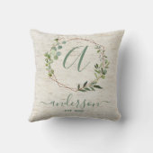 素朴銅幾何学青緑ファミリーモノグラム クッション (裏面)