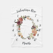 素朴開花月次ベビーマイルストーン フリースブランケット (正面)