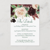 素朴開花 | Terracotta Marsala Red詳細 エンクロージャーカード (正面)