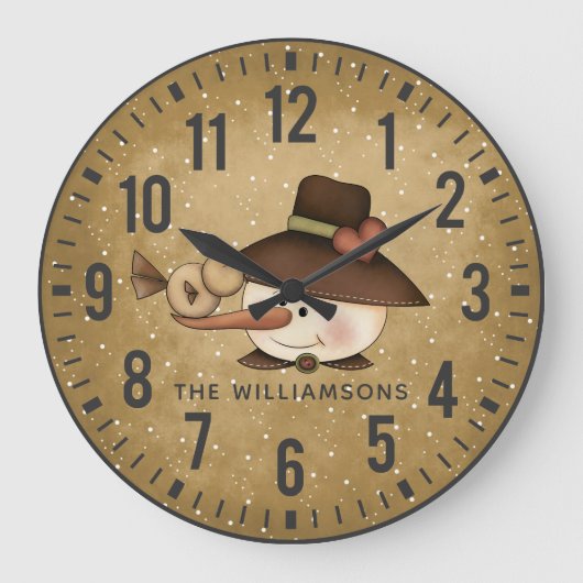 素朴雪だるま ラージ壁時計 (正面)