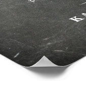 素朴黒板非詰め式ポスター1 ポスター (角)