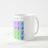 素粒子の標準モデル コーヒーマグカップ (正面右)