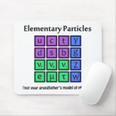 素粒子の物理学のマウスパッド マウスパッド (マウス)