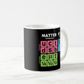 素粒子物理学の標準モデル コーヒーマグカップ (正面右)