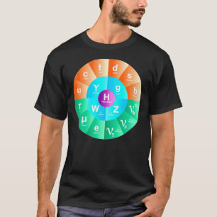 素粒子物理学の標準モデル Tシャツ
