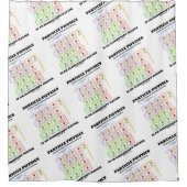 素粒子物理学は基本的な問題モデルです シャワーカーテン (正面)