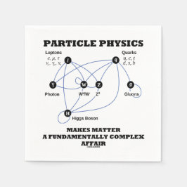 素粒子物理学は物質を根本から作る スタンダードカクテルナプキン