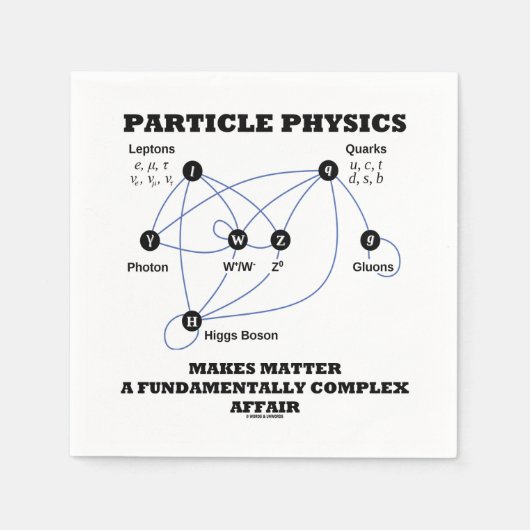 素粒子物理学は物質を根本から作る スタンダードカクテルナプキン (正面)