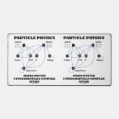 素粒子物理学は物質を根本から作る デスクマット (正面)