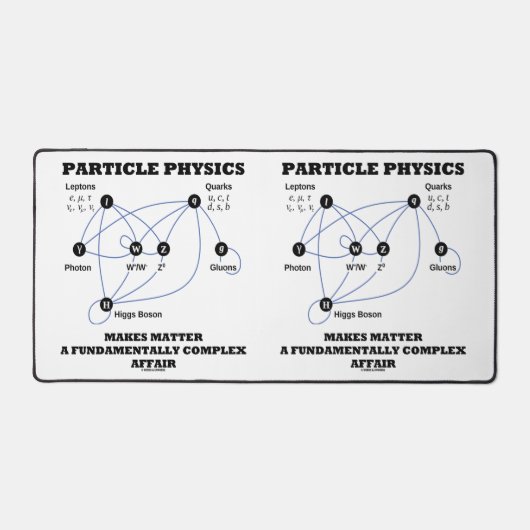 素粒子物理学は物質を根本から作る デスクマット (正面)