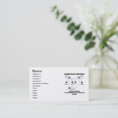 素粒子物理学は物質を根本から作る 名刺 (スタンド正面)