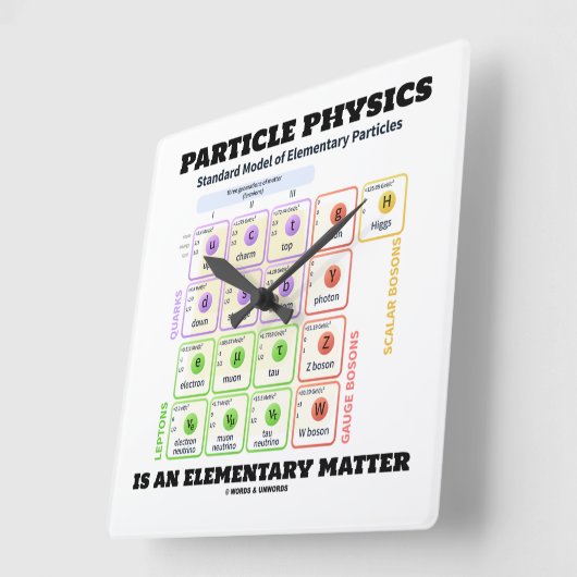 素粒子物理学は素質モデルである スクエア壁時計 (傾斜)
