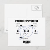 素粒子物理学者ステッカー（標準模型ヒッグス） ポストカード (正面/裏面)