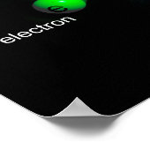 素粒子 ポスター (角)