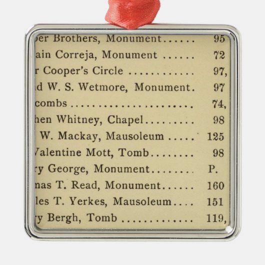 索引の緑の木製の墓地 メタルオーナメント (正面)