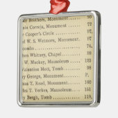 索引の緑の木製の墓地 メタルオーナメント (左)