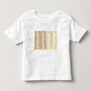 索引New Rochelle トドラーTシャツ