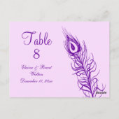 紫がしっぽの羽のテーブル番号を振る ポストカード (裏面)