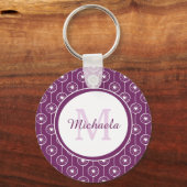 紫とスタイリッシュ白のハートモノグラムと名前 キーホルダー (正面)