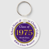 紫と白、クラス75懇親会、パーティーの好意 キーホルダー (正面)