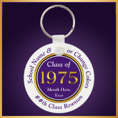 紫と白、クラス75懇親会、パーティーの好意 キーホルダー