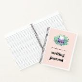 『紫のタイプライター・グ書リーナリーズ・ジャーナル』 ノートブック (内部)