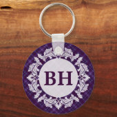 紫のタータンチェック格子模様 キーホルダー (正面)