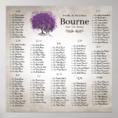 紫のハートリーフツリーの座席表12表 ポスター (正面)