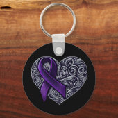 紫の認識度リボン キーホルダー (裏面)