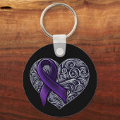 紫の認識度リボン キーホルダー (正面)