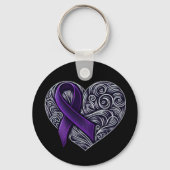 紫の認識度リボン キーホルダー (裏面)