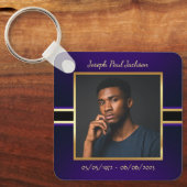 紫の金ゴールドフォトメモリアル キーホルダー (正面)