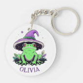 紫の魔女帽子をかぶったグリーンカエル キーホルダー (裏面)