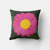 紫の《植物》百日草花 クッション (裏面)