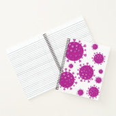 紫ウイルス粒子 ノートブック (内部)