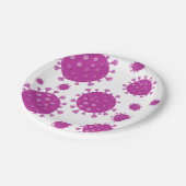 紫ウイルス粒子 ペーパープレート (アングル)