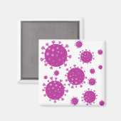 紫ウイルス粒子 マグネット (正面/裏面)