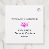 *紫ブルードラゴンかわいい赤ちゃんシャワーありがとう フェイバータグ (裏面)