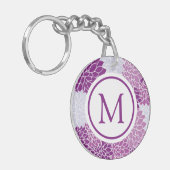 紫モダン花文様単図 キーホルダー (正面左)