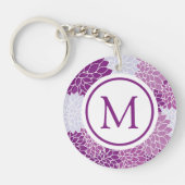 紫モダン花文様単図 キーホルダー (正面)