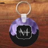 紫外の花花びらブラックモノグラム キーホルダー (裏面)