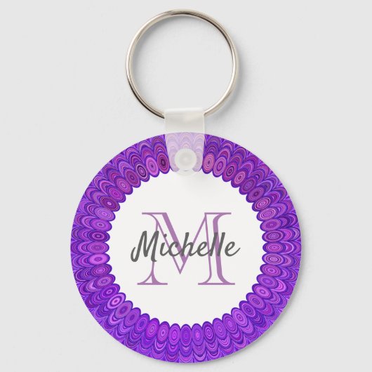 紫曼荼羅鳥羽モノグラム キーホルダー (正面)