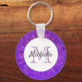 紫曼荼羅鳥羽モノグラム キーホルダー (正面)