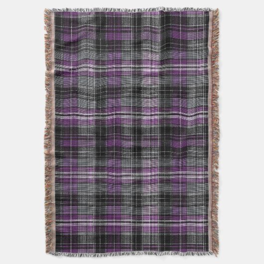 紫素朴黒タータンチェック模様 スローブランケット (正面縦)
