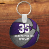 紫色のグレーキッズスポーツギフトバスケットチーム名 キーホルダー (正面)