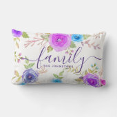 紫色のモノグラムフローラ水の色のファミリスクリプト ランバークッション (裏面)