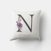 紫色の水彩フローラ文字Nモノグラム クッション (裏面)